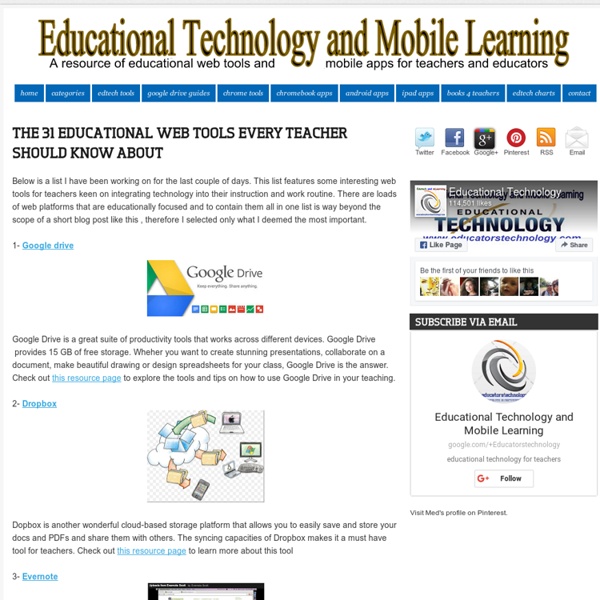 Educational Technology and Mobile Learning: The 31 Educational Web Tools Every Teacher Should Know about