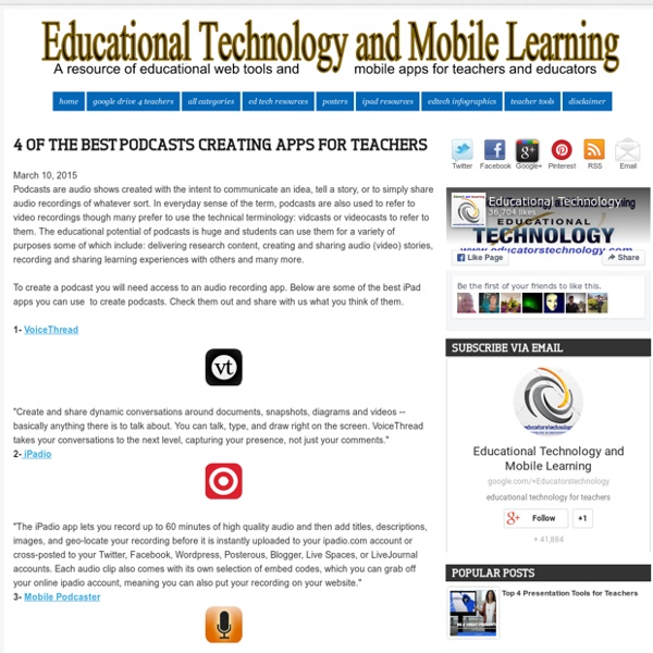 4 of The Best Podcasts Creating Apps for Teachers