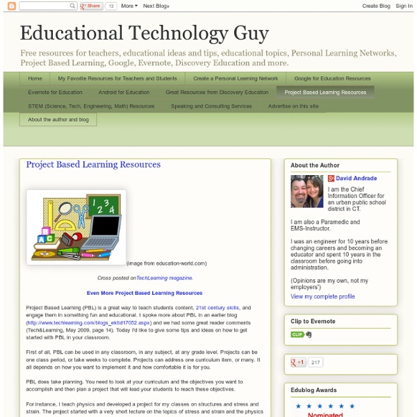Project Based Learning Resources