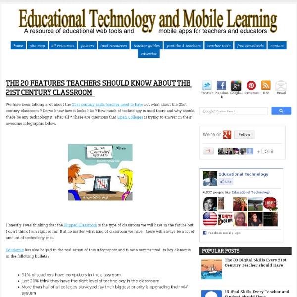 The 20 Features Teachers Should Know about The 21st Century Classroom
