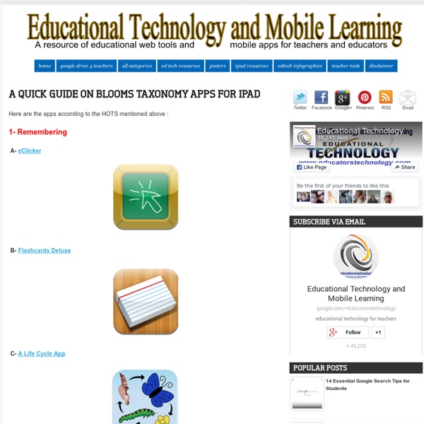 A Quick Guide on Blooms Taxonomy Apps for iPad