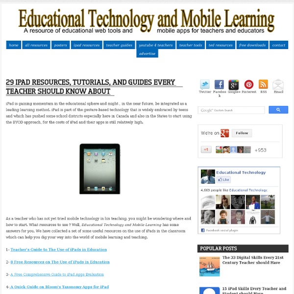 29 iPad Resources, Tutorials, and Guides Every Teacher Should Know about