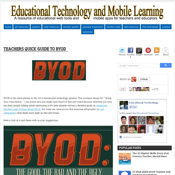 Teachers Quick Guide to BYOD
