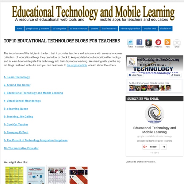 Top 10 Educational Technology Blogs for Teachers