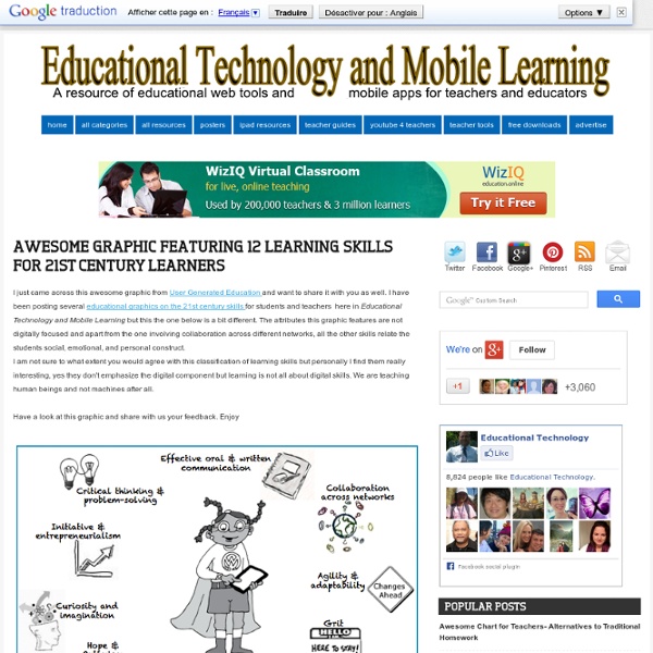 Awesome Graphic Featuring 12 Learning Skills for 21st Century Learners