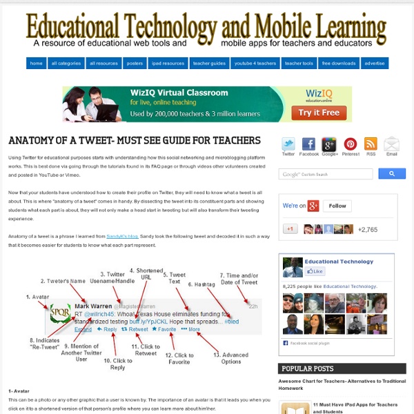 Anatomy of A Tweet- Must See Guide for Teachers