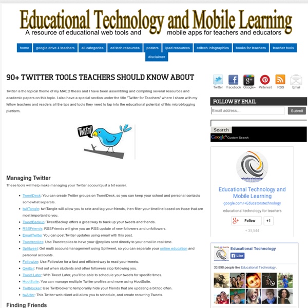 90+ Twitter Tools Teachers Should Know about