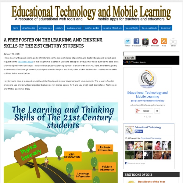 A Free Poster on The Learning and Thinking Skills of The 21st Century Students