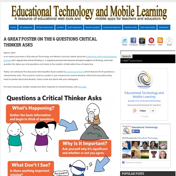 A Great Poster on The 6 Questions Critical Thinker Asks