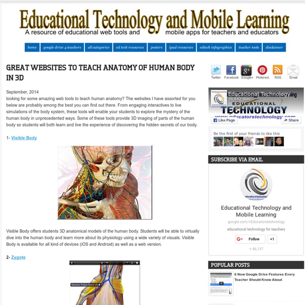 Great Websites to Teach Anatomy of Human Body in 3D