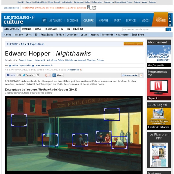 Arts Expositions : Edward Hopper : Nighthawks