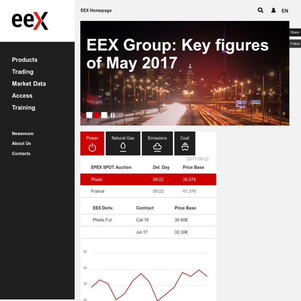 EEX Homepage