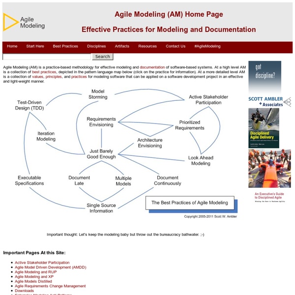 Agile Modeling (AM) Home Page: Effective Practices for Modeling and Documentation
