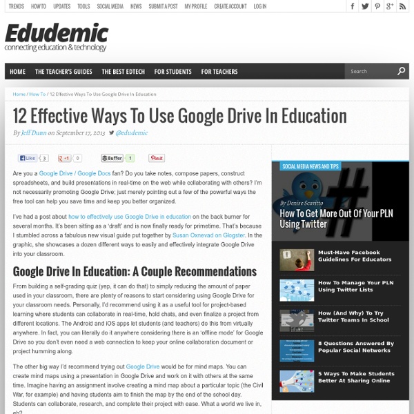 12 Effective Ways To Use Google Drive In Education