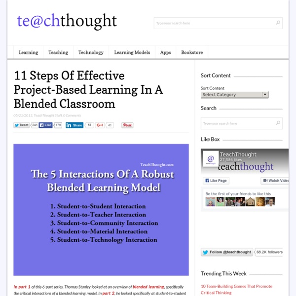 11 Steps Of Effective Project-Based Learning In A Blended Classroom -