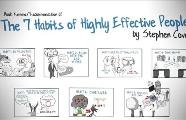 THE 7 HABITS OF HIGHLY EFFECTIVE PEOPLE BY STEPHEN COVEY - ANIMATED BOOK REVIEW