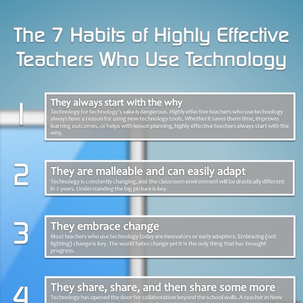 7_Habits_Highly_Effective_Teachers_Who_Use_Technology.png (960×1920)