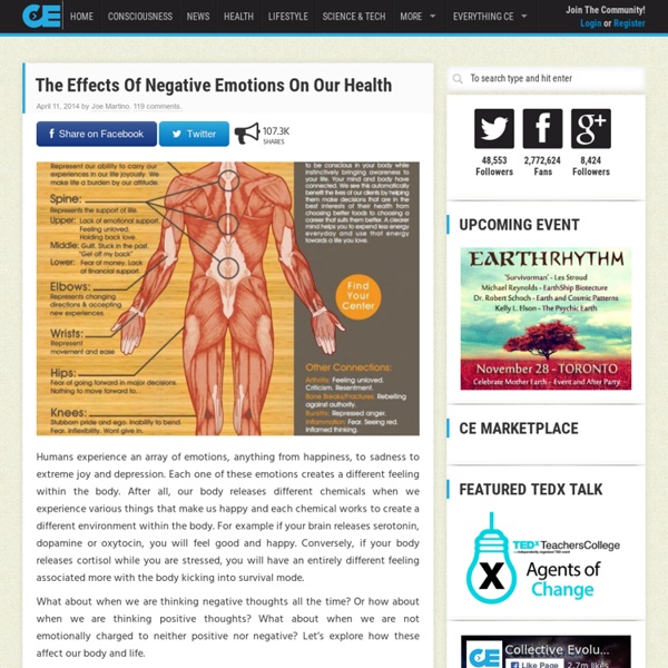 The Effects Of Negative Emotions On Our Health