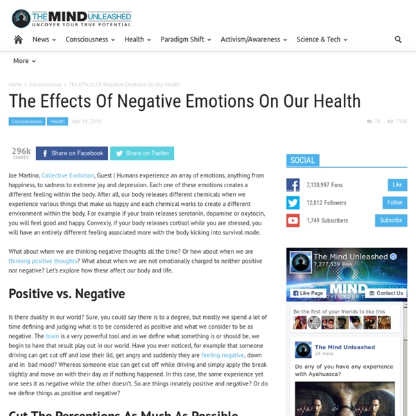 The Effects Of Negative Emotions On Our Health
