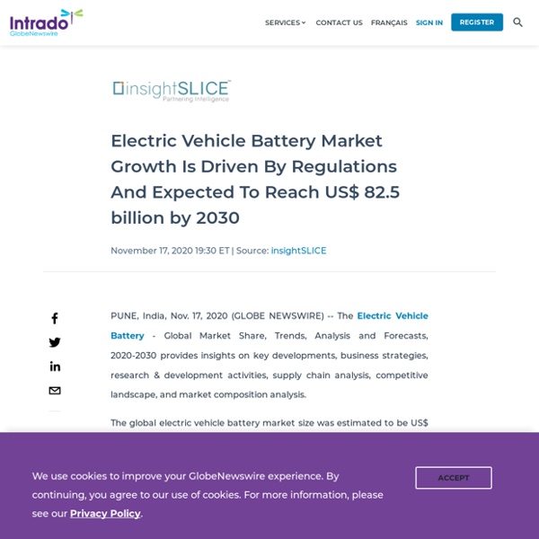 Electric Vehicle Battery Market Growth Is Driven By Regulations And Expected To Reach US$ 82.5 billion by 2030