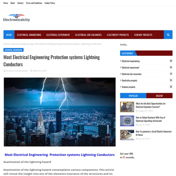 Most Electrical Engineering Protection systems Lightning Conductors