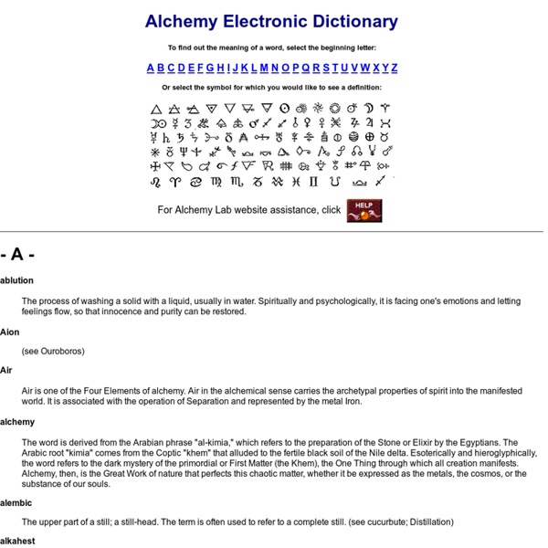 Alchemy Dictionary: Arcane Words and Ciphers