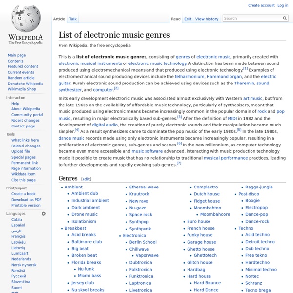 List of electronic music genres