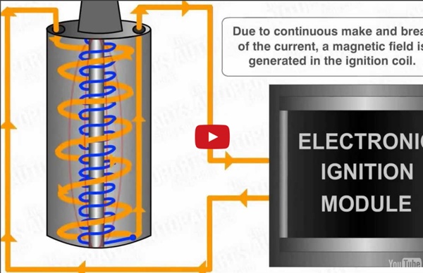 How Electronic Ignition System Works