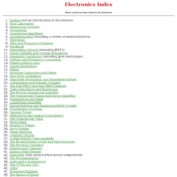 Electronic theory index