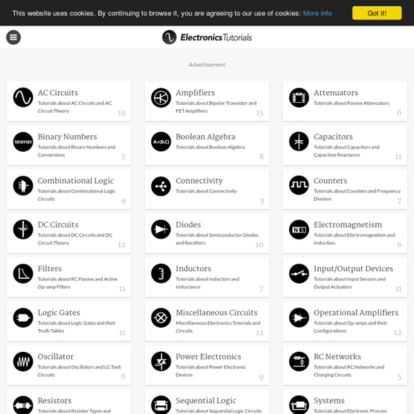 Basic Electronics Tutorials and Revision