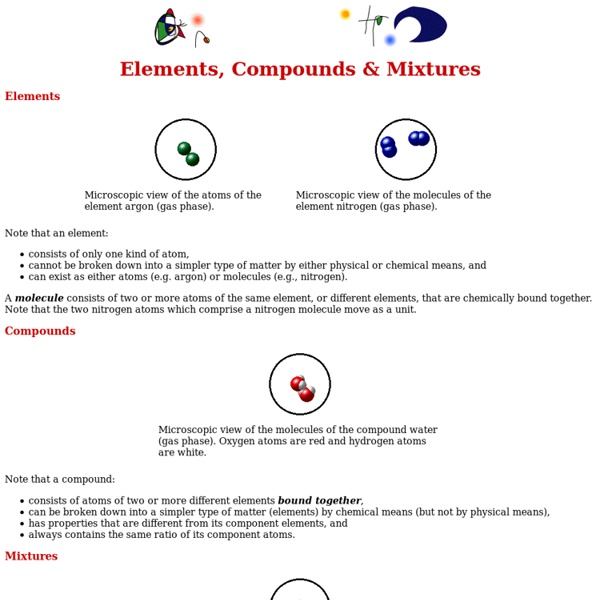 Elements, Compounds & Mixtures