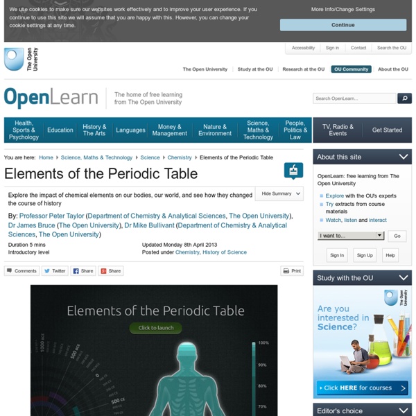 Elements of the Periodic Table