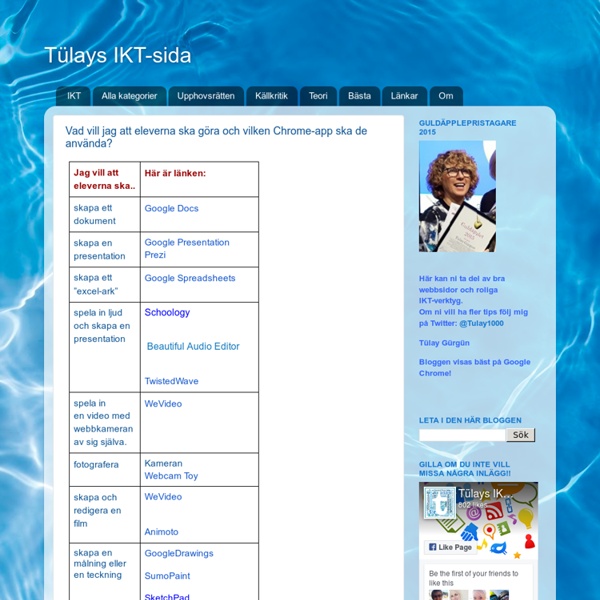 Tülays IKT-sida: Vad vill jag att eleverna ska göra och vilken Chrome-app ska de använda?