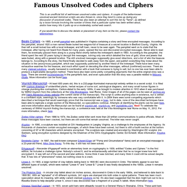 S List of Famous Unsolved Codes and Ciphers