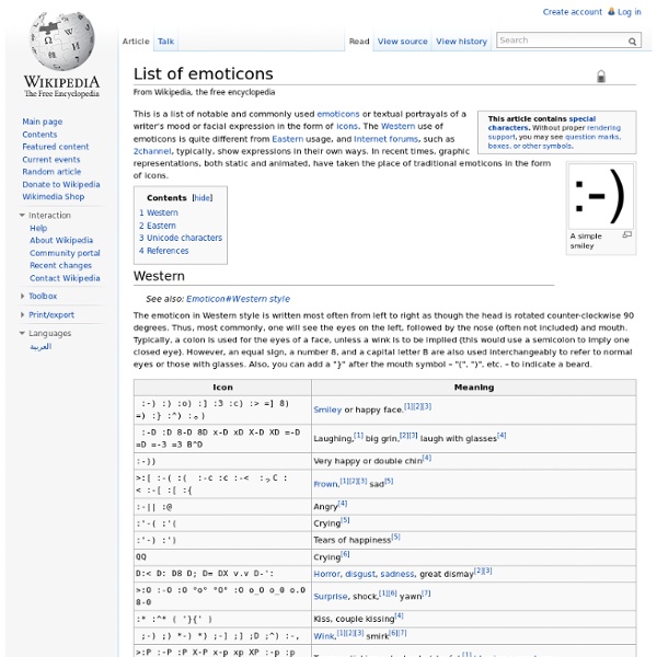 List of emoticons