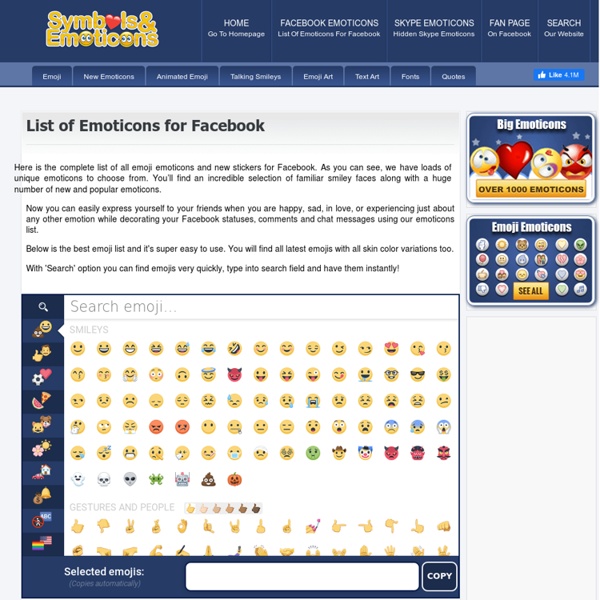 List Of Emoticons For Facebook - Facebook Symbols And Chat Emoticons
