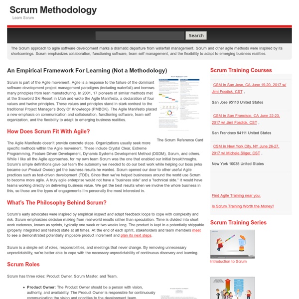 Scrum Methodology & Agile Scrum Methodologies
