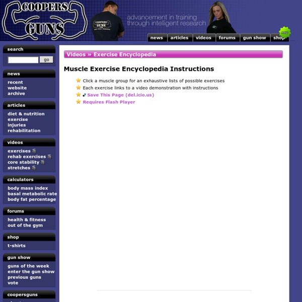 Exercise Encyclopedia & Videos - CoopersGuns Health, Fitness & BodyBuilding