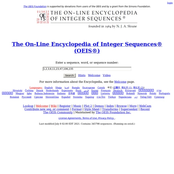The On-Line Encyclopedia of Integer Sequences® (OEIS®)