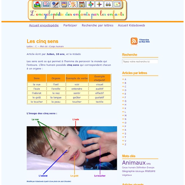 — L’encyclopédie des enfants par les enfants