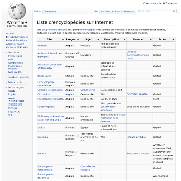 Liste d'encyclopédies sur Internet