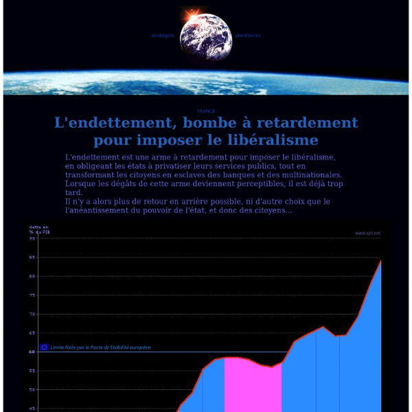 L'endettement de la France et le libéralisme
