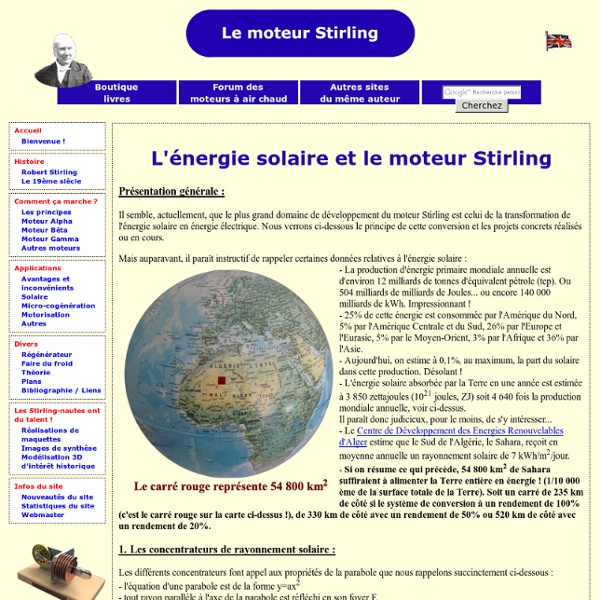 L'énergie solaire et le moteur Stirling