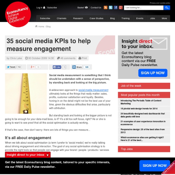 35 social media KPIs to help measure engagement