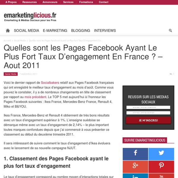 Quelles sont les Pages Facebook Ayant Le Plus Fort Taux D’engagement En France ? – Aout 2011