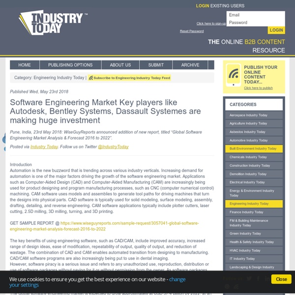 Software Engineering Market Key players like Autodesk, Bentley Systems, Dassault Systemes are making huge investment