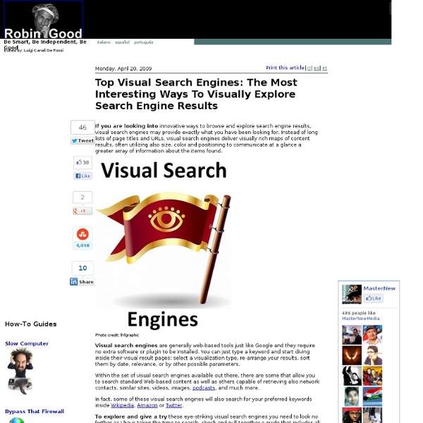 Top Visual Search Engines: The Most Interesting Ways To Visually Explore Search Engine Results