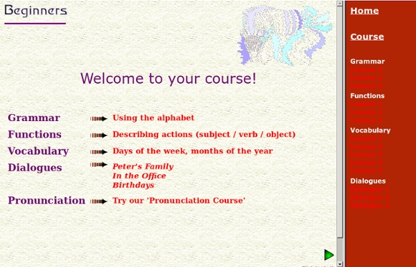 Beginners English Course