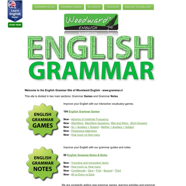 English Grammar Games and Notes - Woodward English