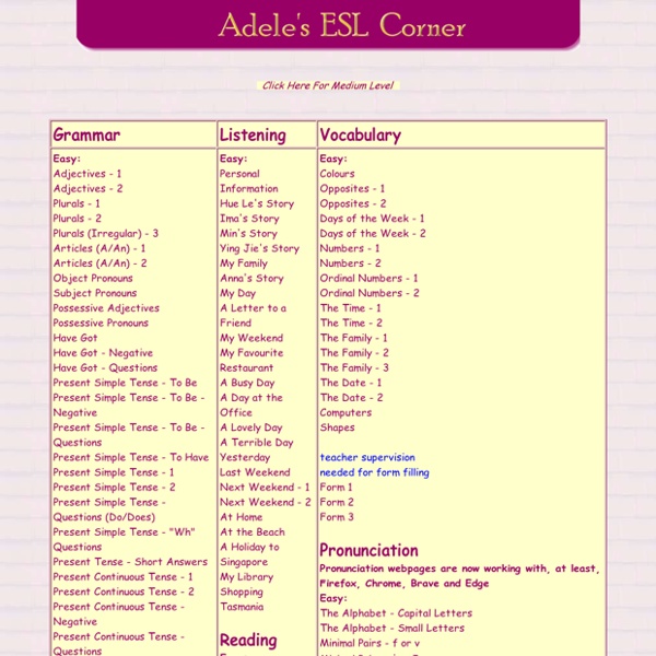 Adele's ESL Corner - Your free online English language website